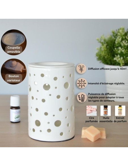Diffuseur par Chaleur Douce CALORYA N° 2 