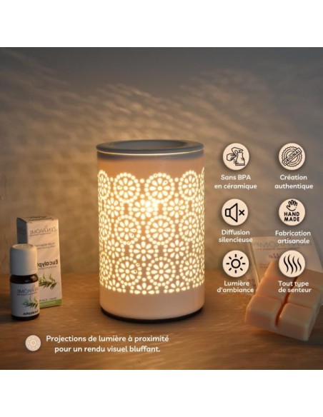 Diffuseur par Chaleur Douce CALORYA N° 4 