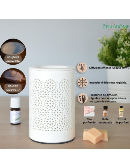 Diffuseur par Chaleur Douce CALORYA N° 4 