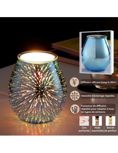 Diffuseur par Chaleur Douce CALORYA N° 6 