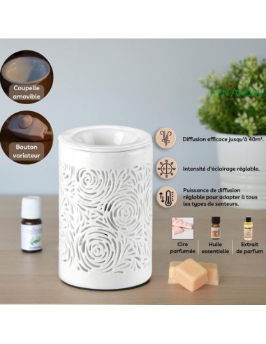 Diffuseur par Chaleur Douce CALORYA N° 8 