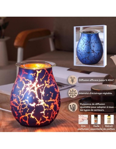 Diffuseur par Chaleur Douce CALORYA N° 10 