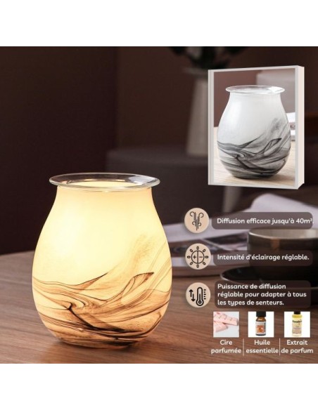 Diffuseur par Chaleur Douce CALORYA N° 11 