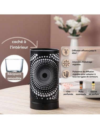 Diffuseur par Chaleur Douce CALORYA N° 12 