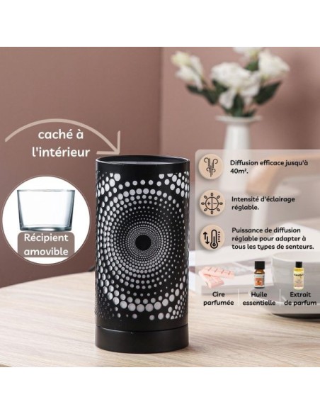Diffuseur par Chaleur Douce CALORYA N° 12 