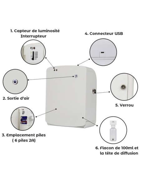 Diffuseur ProNomade S100 