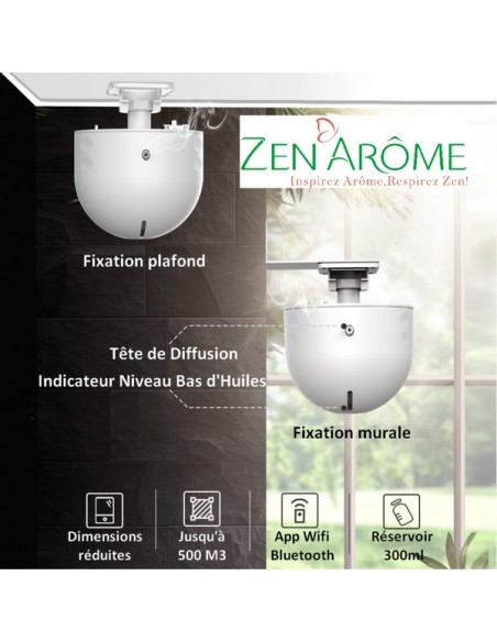 Diffuseur Pro Grande SurfaceMarketing Olfactif 300 