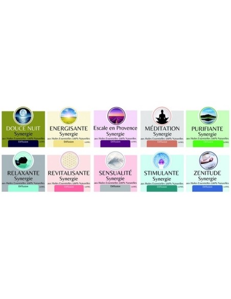 Synergie d'huiles essentielles Energisante - 10 ml 