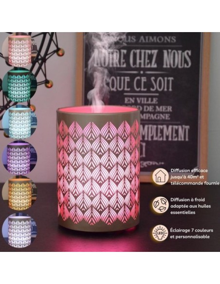 Diffuseur Ultrasonique Vienne (RGB) 