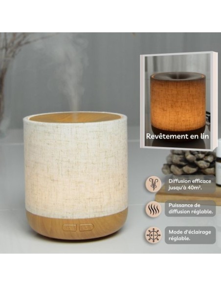 Diffuseur Ultrasonique Alesia 