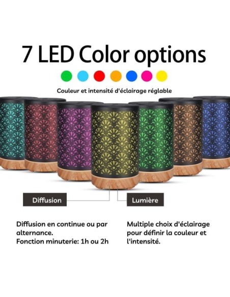 Diffuseur Ultrasonique avec Télécommande Sofia 