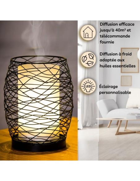 Diffuseur Ultrasonique Volupsia 