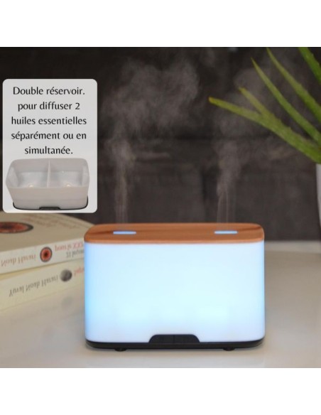 Diffuseur Ultrasonique Duo 